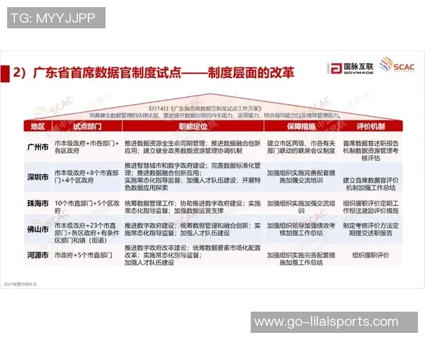 足球梯队建设与青少年培养的有效路径探讨与实践分享